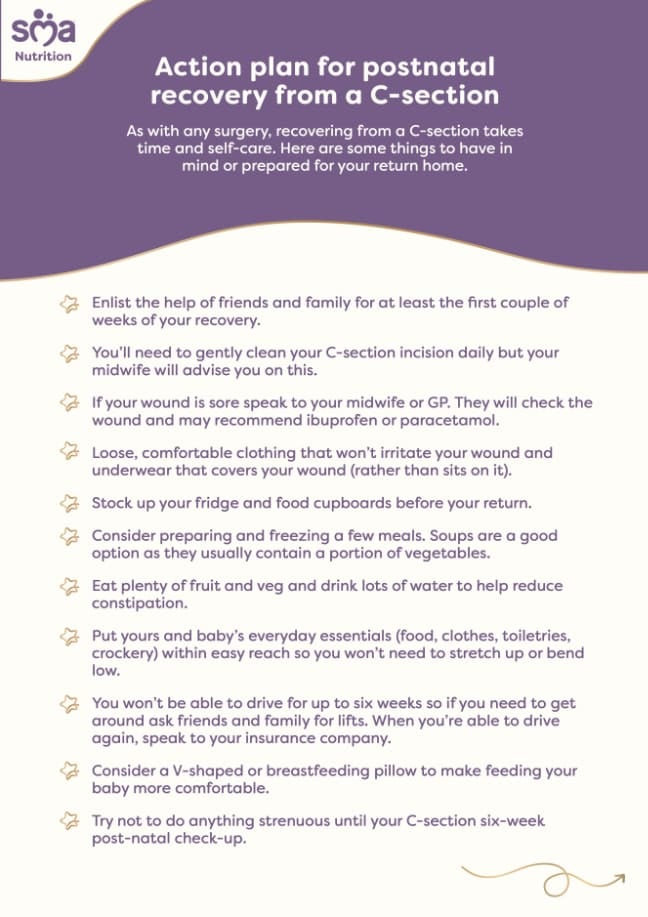 Action Plan for Postnatal Recovery from a C-Section - Pregnancy Checklist - PDF Preview