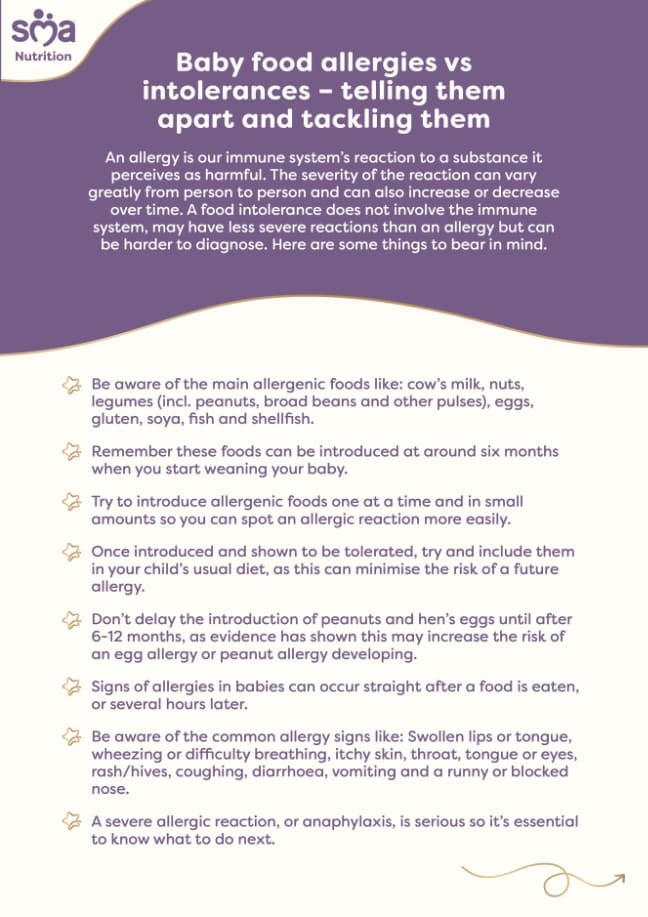 Baby Food Allergies vs. Intolerances: A Parent's Guide - Baby Checklist - PDF Preview