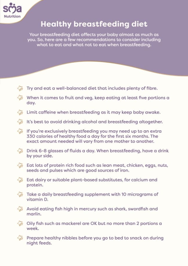 Healthy Breastfeeding Diet: Essential Nutrition Tips - Newborn Baby Checklist - PDF Preview