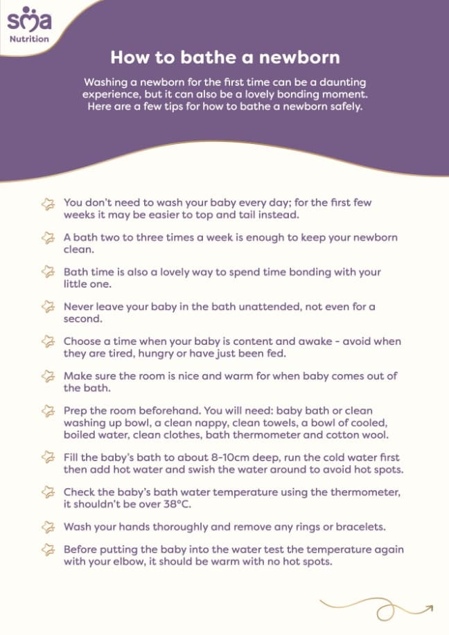 How to Bathe a Newborn: Tips for a Safe Bathing Experience - Newborn Baby Checklist - PDF Preview