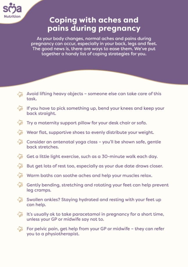 How to Cope with Aches and Pains During Pregnancy - Pregnancy Checklist - PDF Preview