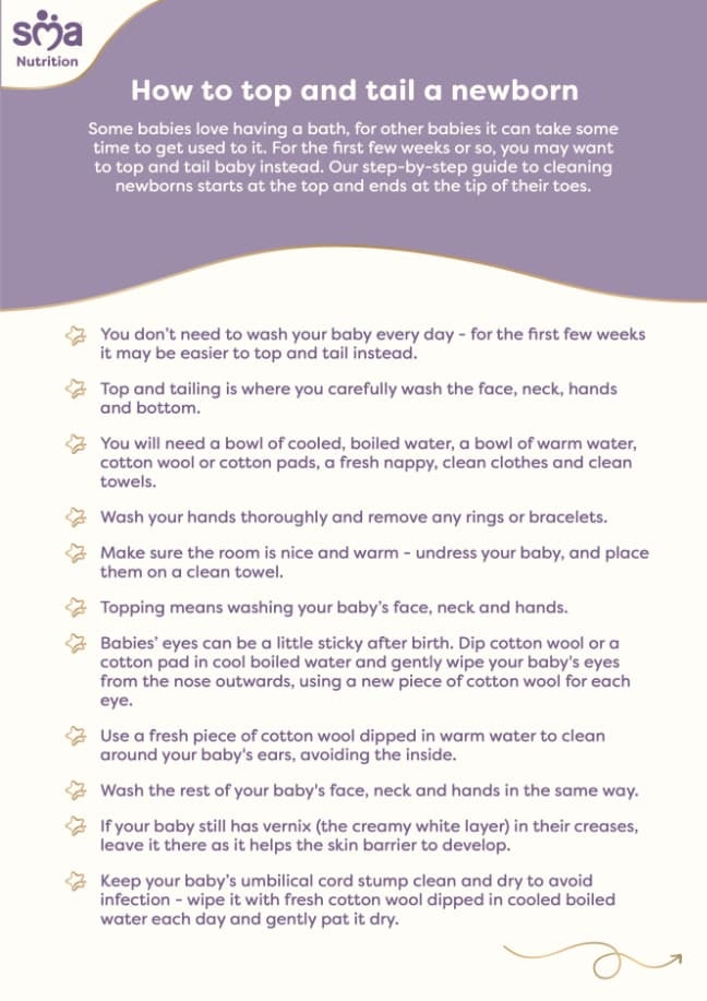 How to Top and Tail a Newborn: Step-by-Step Guide for New Parents - Newborn Baby Checklist - PDF Preview