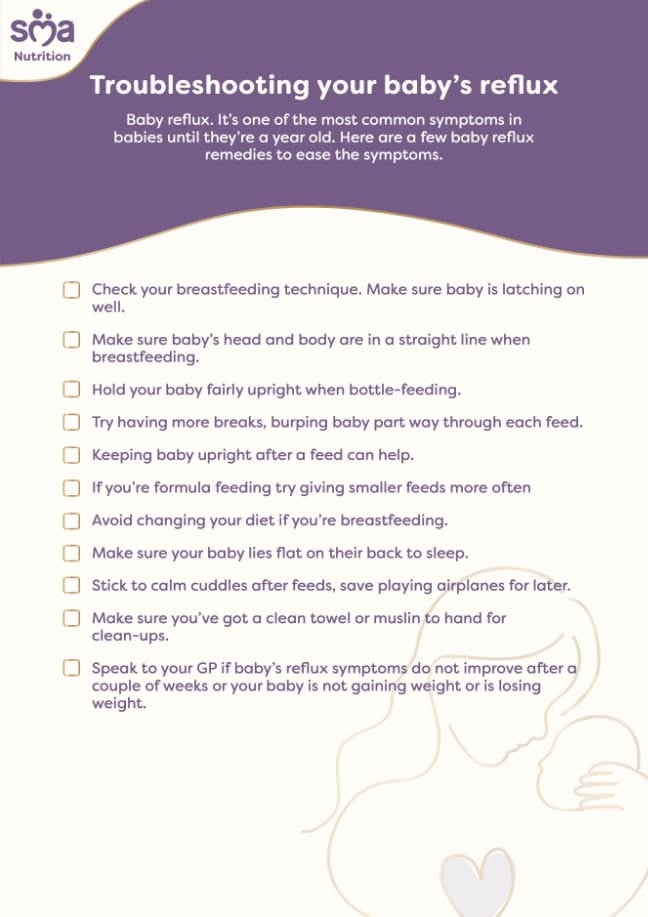 Troubleshooting Your Baby’s Reflux - Newborn Baby Checklist - PDF Preview