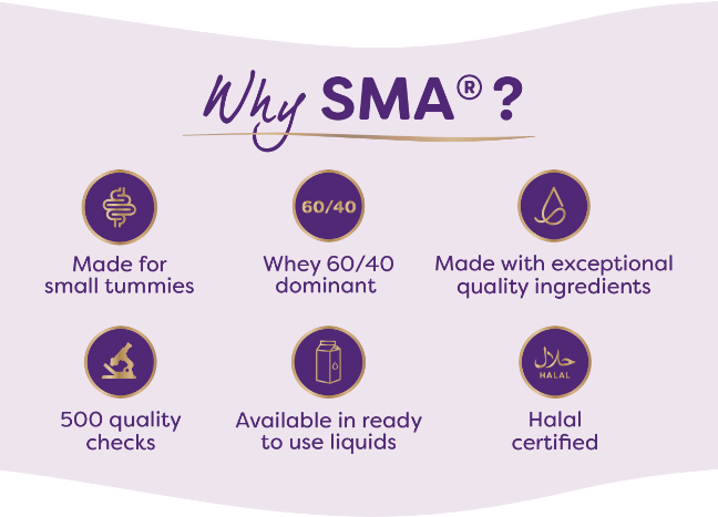 Why SMA Follow-on Milk benefits banner
